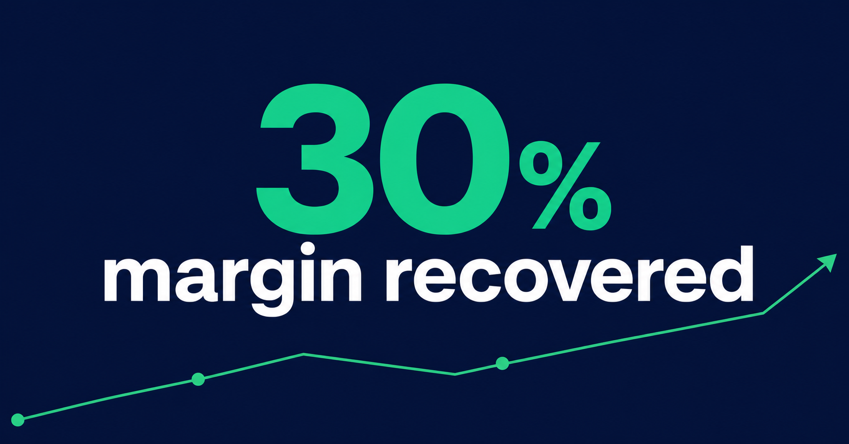 How Manufacturers Are Quietly Recovering 30% Margin Without Hiring Anyone