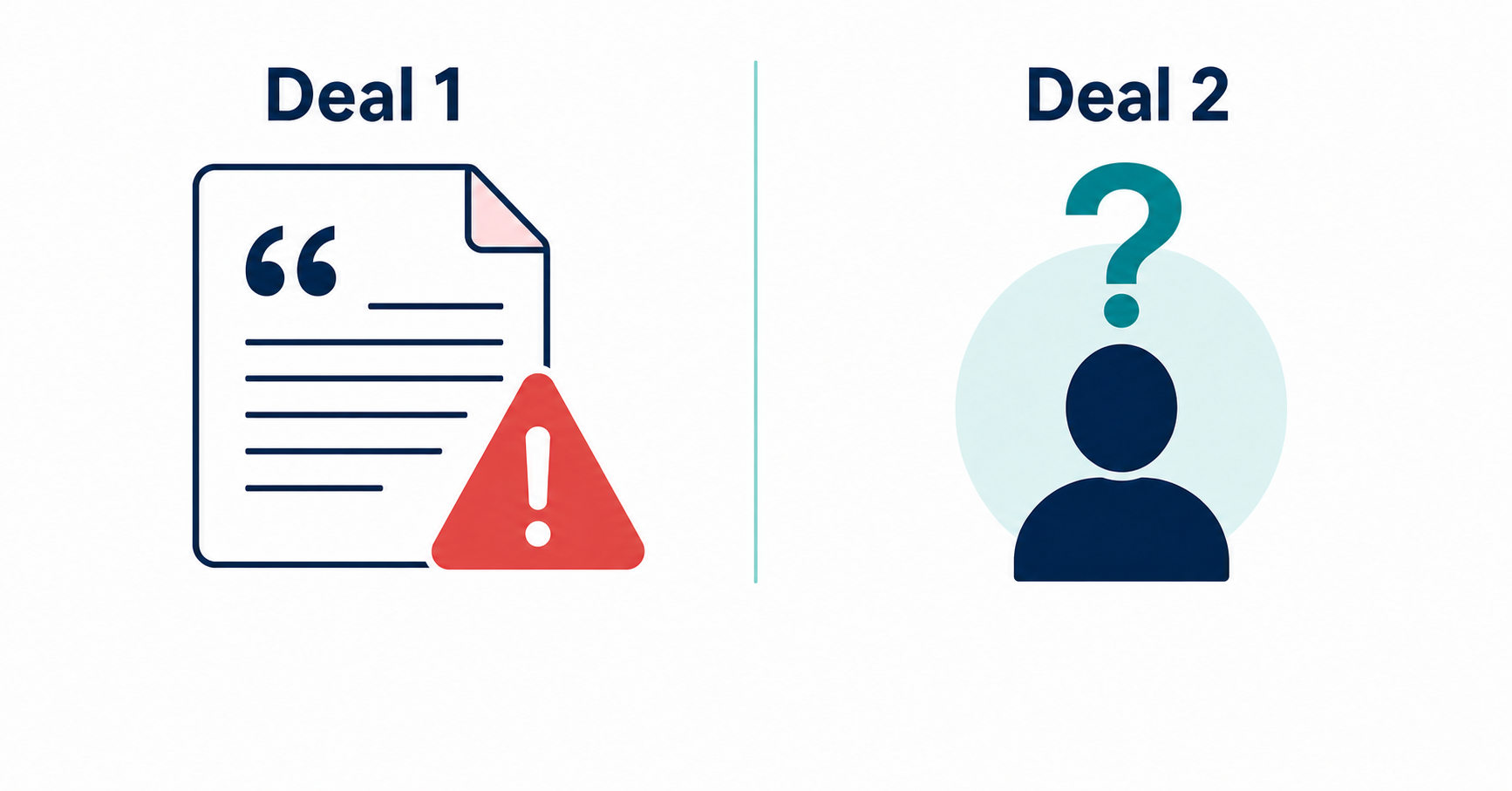 An Inaccurate Quote Costs You Two Deals, Not One