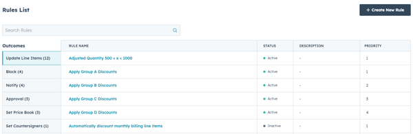 Improved Quote Rules Navigation