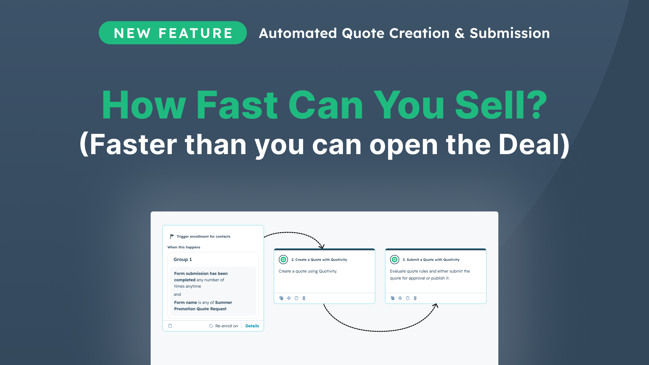 From Form Submission to Signed Quote: Hands-free