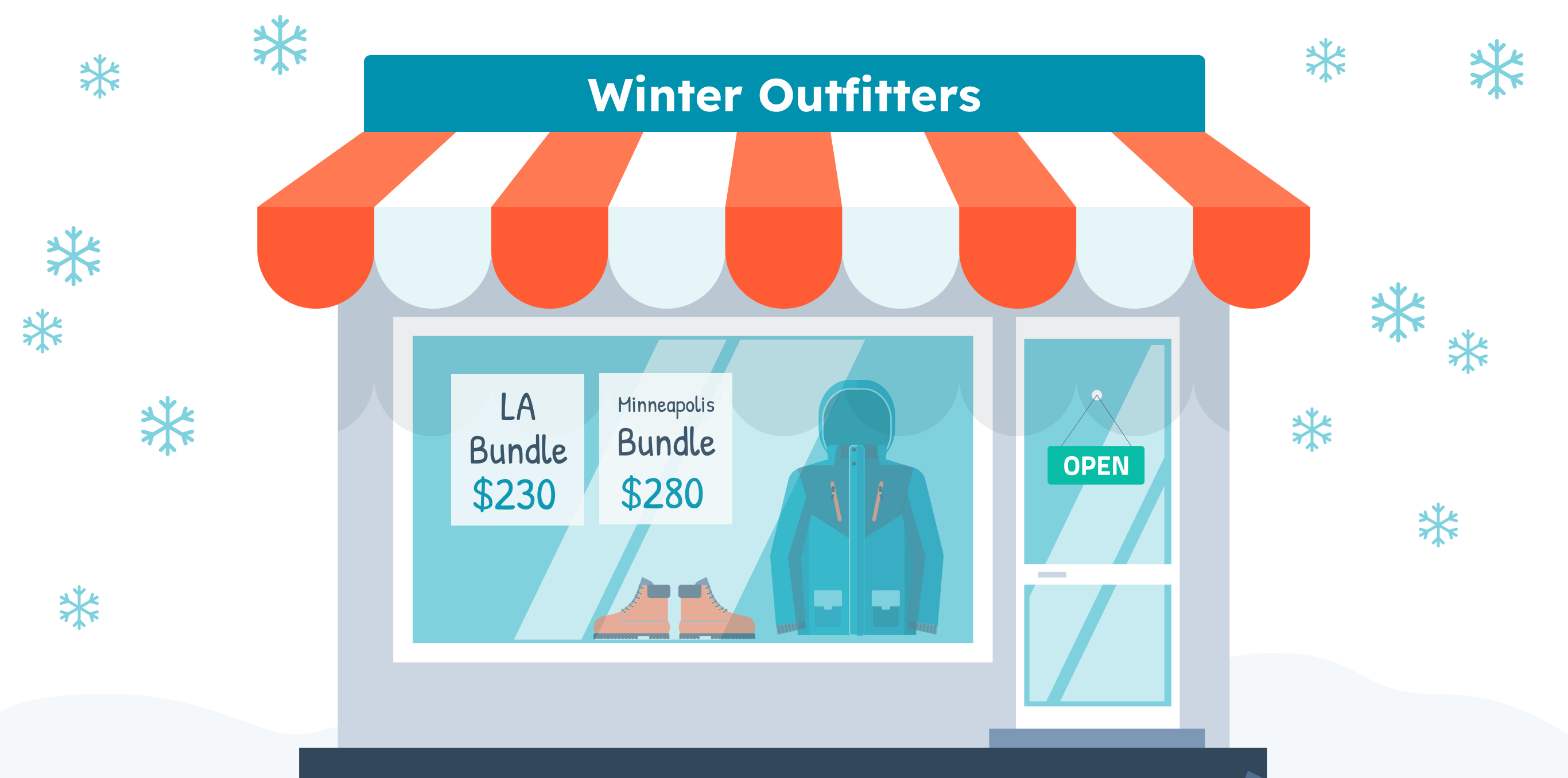 Bundle Up: How Bundling Covers Every Customer Need, Head to Toe